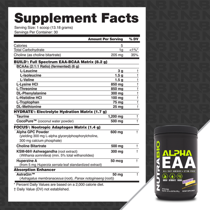 Alpha EAA - Essential Amino Acids