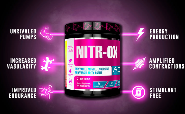 NITROX - Pre-Workout Vasodilator for Pump and Muscle Growth