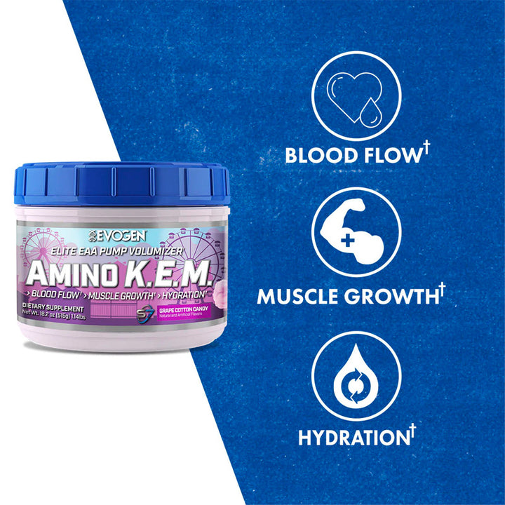 AMINO KEM EAA