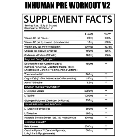 Inhuman - PreWorkout